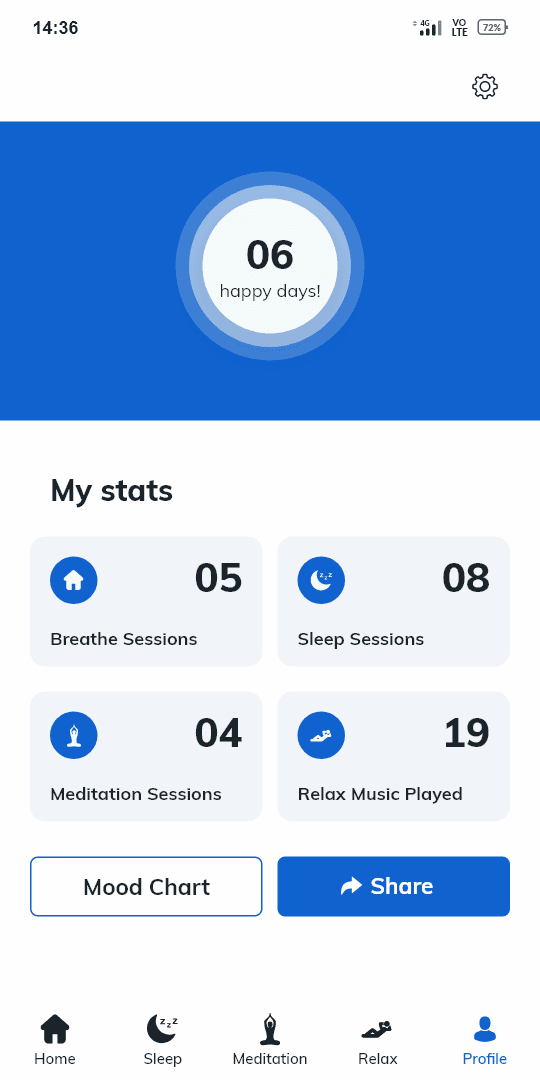 Breathings – Mindful Breathing App - Thumbnail 6