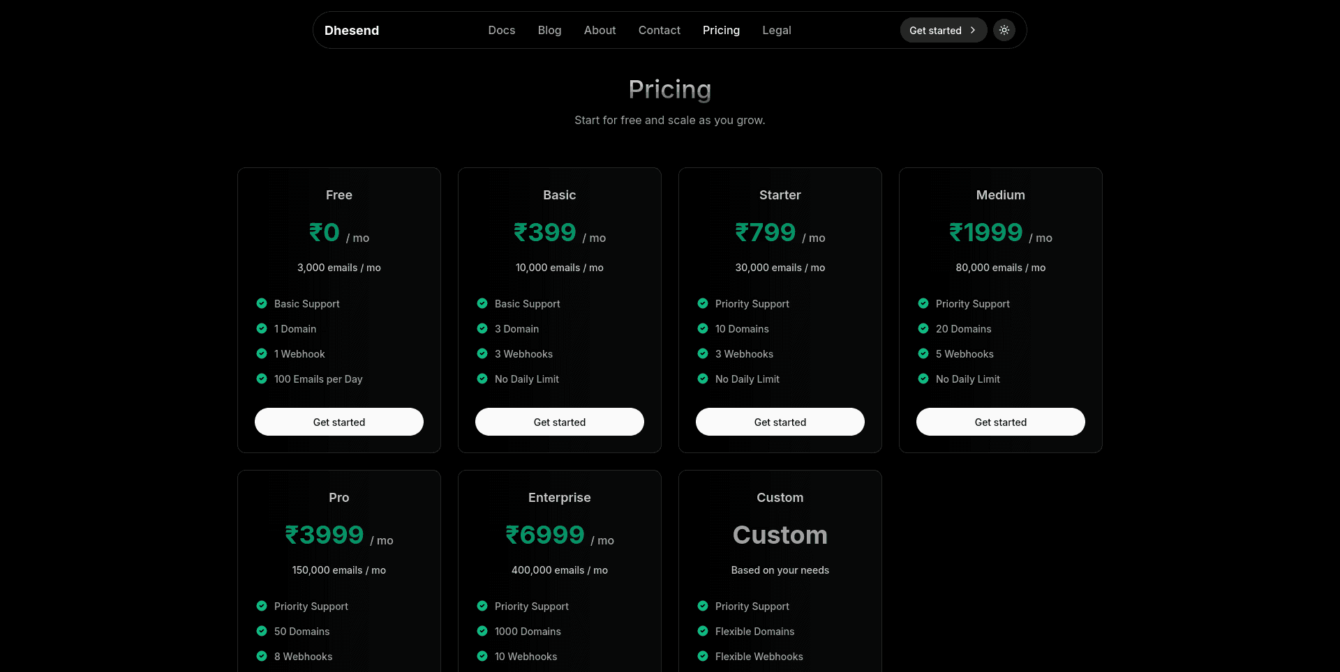 Dhesend – Developer Email API Platform - Thumbnail 10