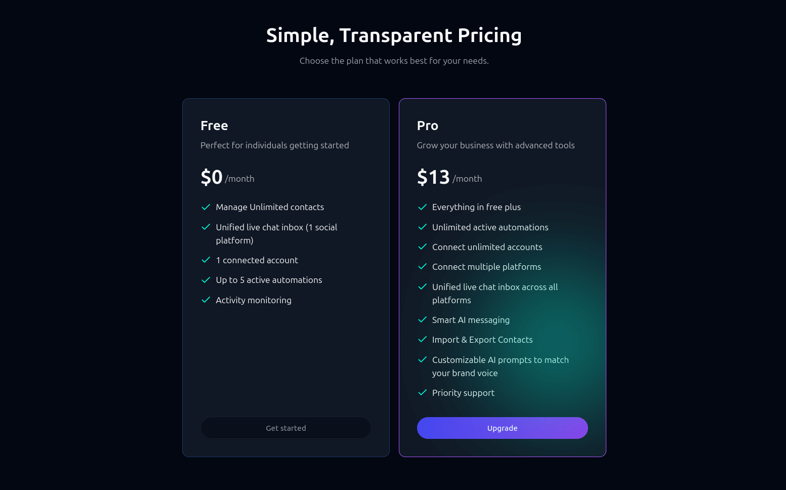 iReplyy – Social Media Automation Tool - Thumbnail 15